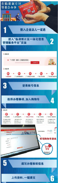 今日焦点丨加入购物车 办事只需10分钟！“临港新片区一体化信息管理服务平台”启用初体验