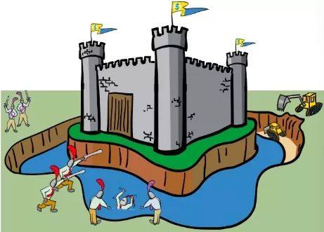 "护城河"可以是品牌知名度,产品特性,销售能力等,它是一种让敌人难以