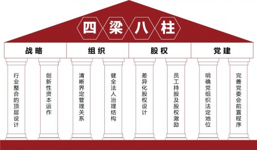 实用工具书《国企混改:理论,操作与案例》发布