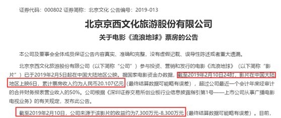 《流浪地球》票房突破30亿!北京文化宋歌:爆款