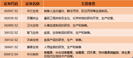 实验室技术服务平台：推动科技创新的引擎