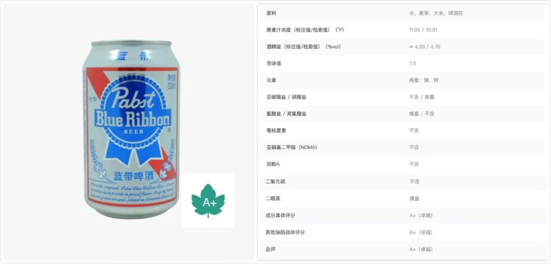 优恪君这次为大家精选出11款大众热门口碑啤酒,并从成分,口感,香味