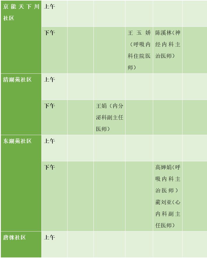 自治区妇幼保健院自治区人民医院来源:银川市卫生健康委员会编辑:浣熊