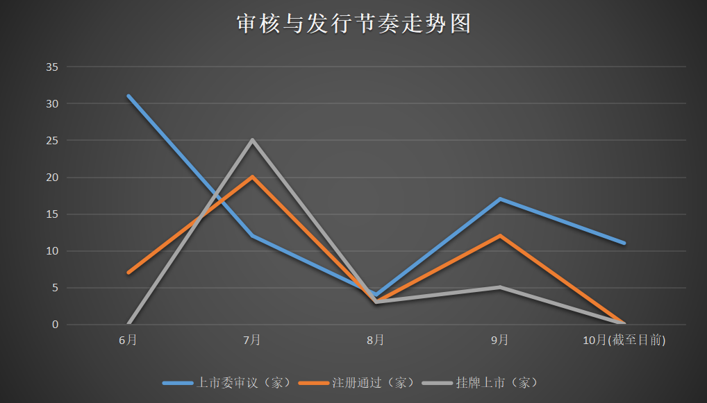 8月25日上市公司晚间公告速递