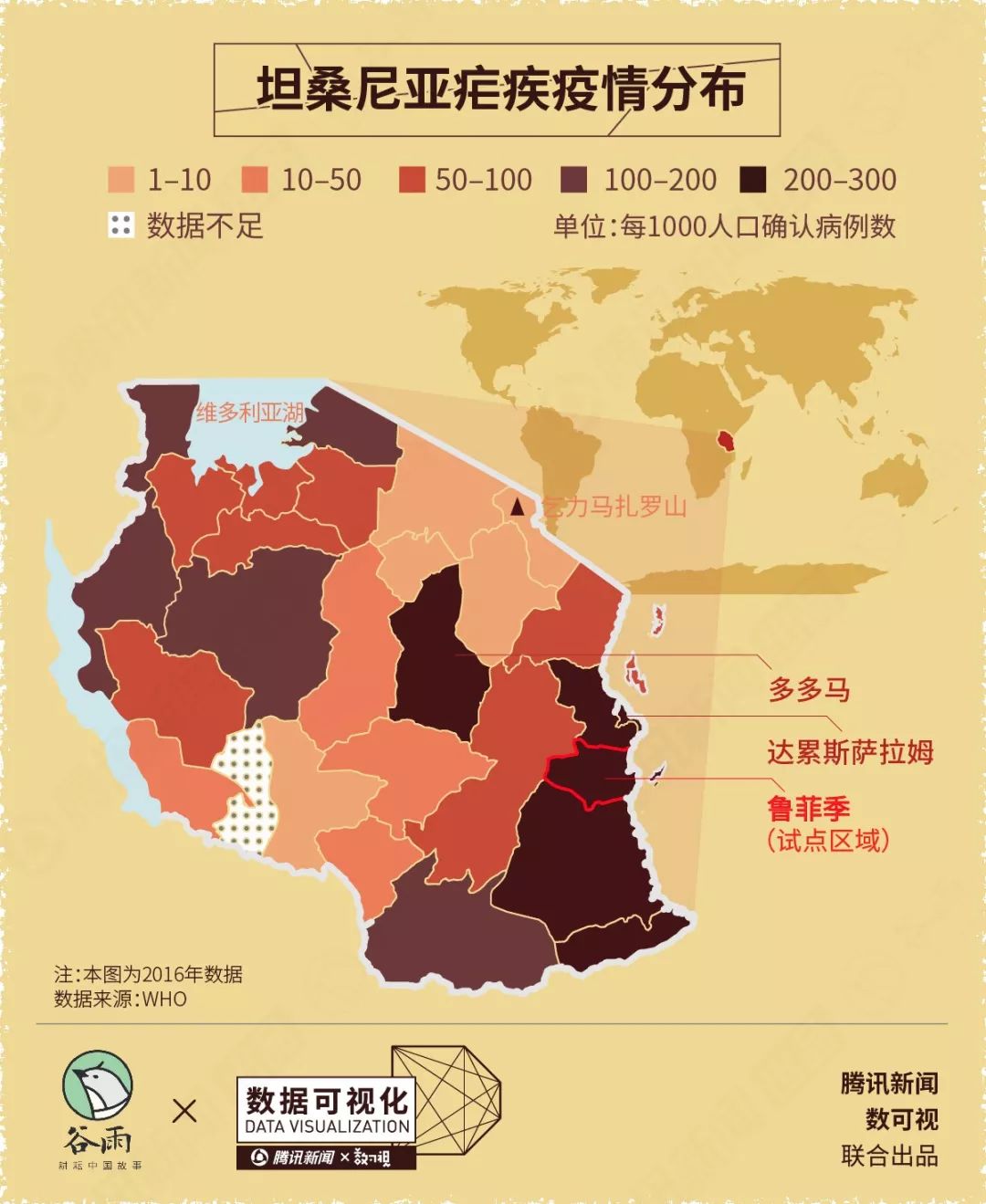 全球最致命的动物致疟疾肆虐每年夺走约83万条生命
