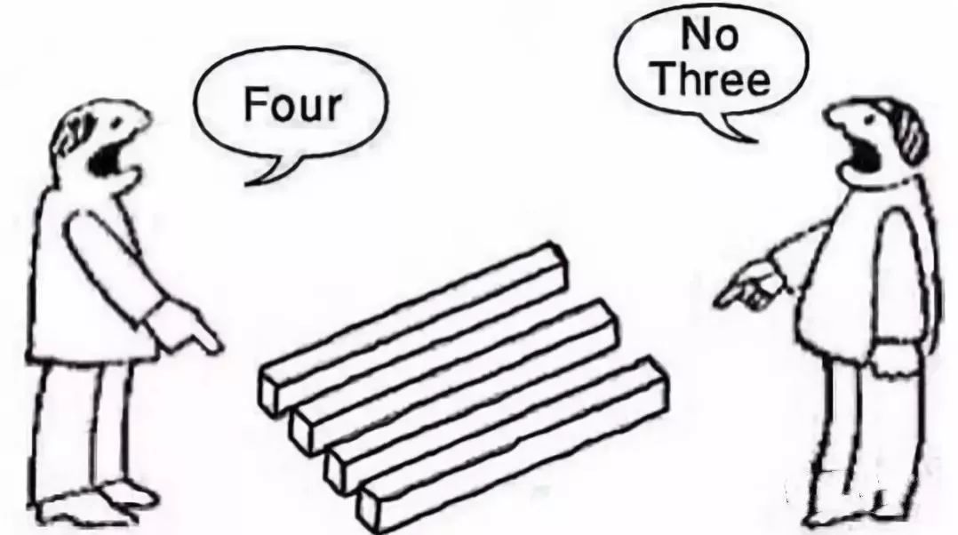 投资中的n种认知偏差总有一款打败你