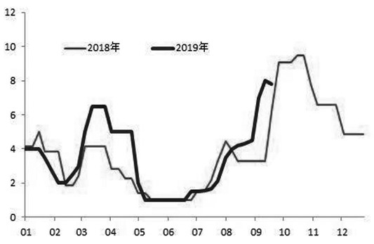 涉嫌超范围采集个人隐私 分期宝、墨迹天气等被点名