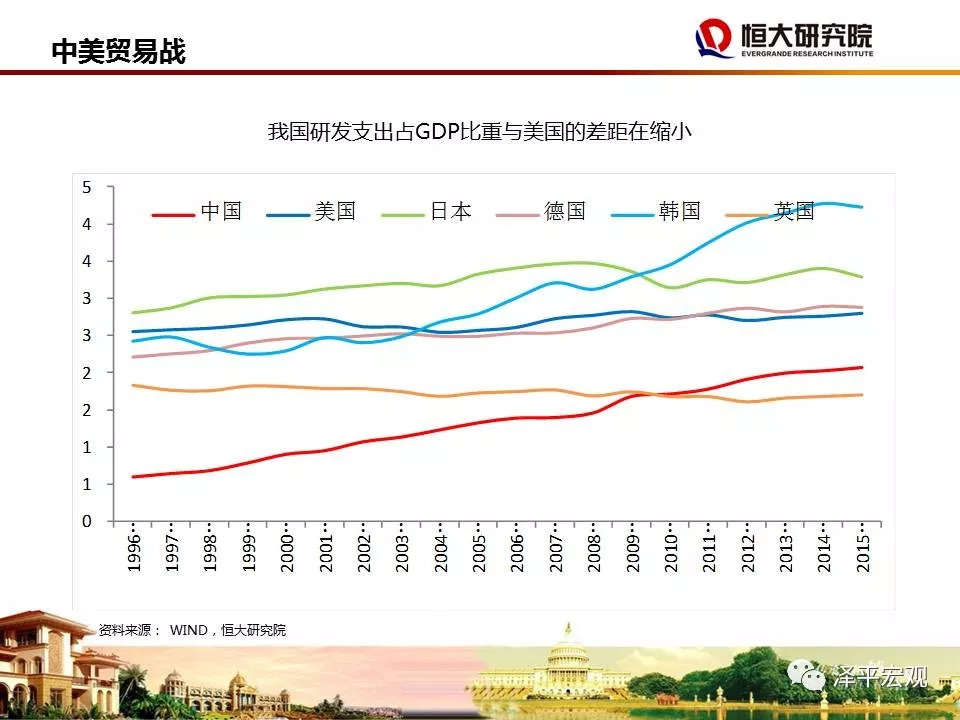 人口贸易_一带一路 峰会即将开幕 港股四主题迎投资机会(2)
