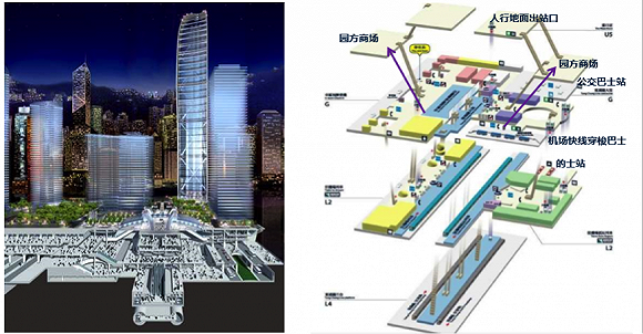从香港九龙站tod窥见成都陆肖站tod