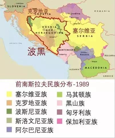 所以,南斯拉夫解体出现了德国打头阵→美国中途发力→德国退出→美国