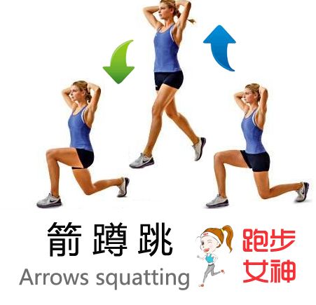 《跑步女神经典健身教程:箭蹲跳》| 021