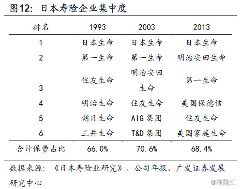 深度 开放金融市场 不改行业格局 财经头条 深度 开放金融市场 不改行业格局 财经头条