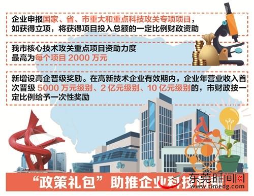 东莞科技局:加大奖补力度多方位助推企业创新