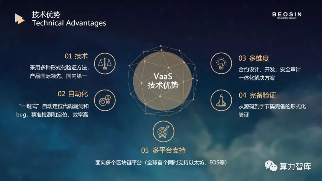 区块链应用开发引领未来科技革命的潮头