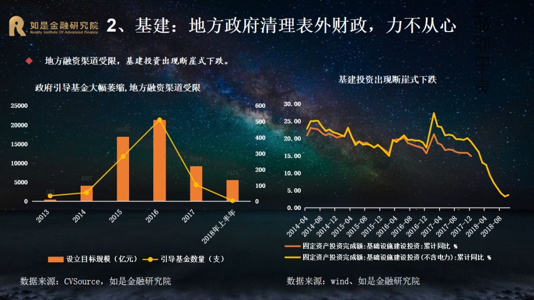 中国股市与gdp的关系_股市涨跌可能长期与经济无关(2)