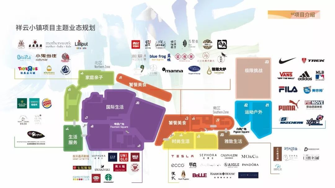中粮·祥云小镇:阵痛成长,逆风翻盘