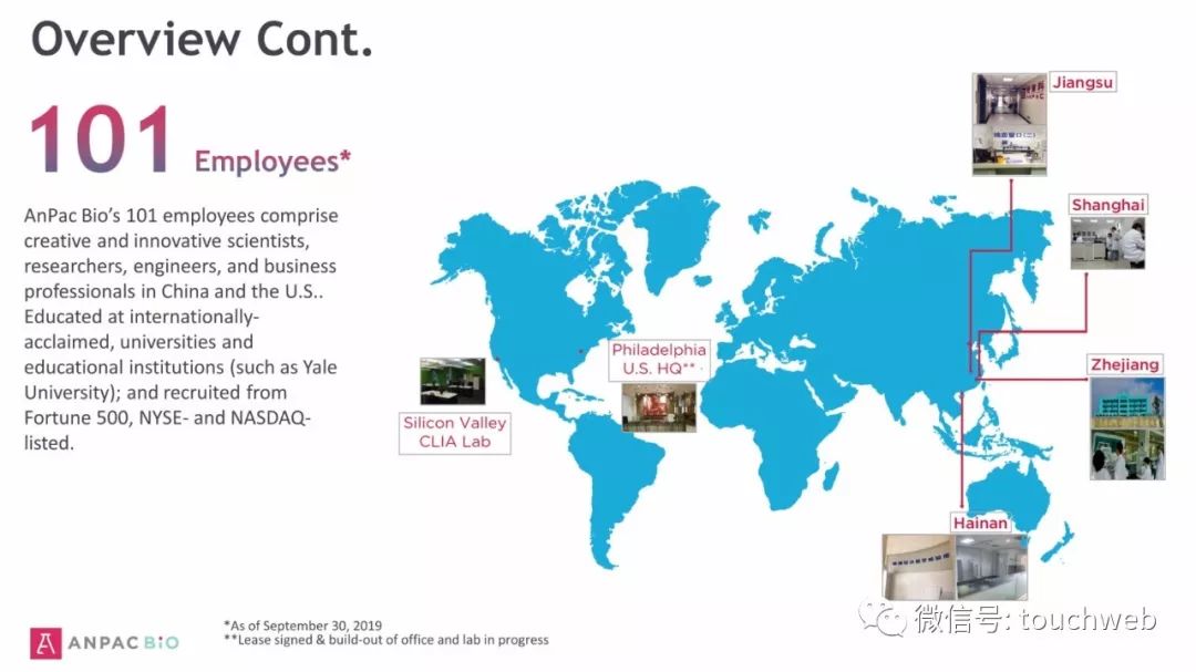 安派科路演ppt曝光发行区间12到14美元拟美国上市