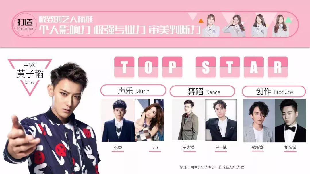 正版produce101即将上线这才是今年选秀最强导师阵容吧