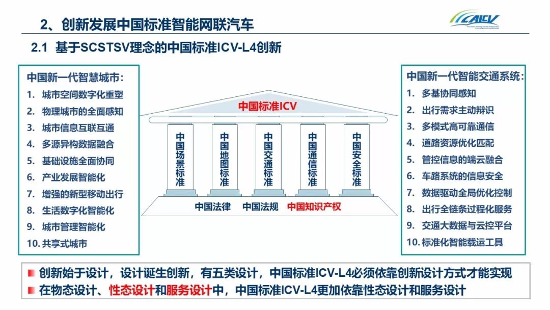 【人物专访】李骏院士：中国标准ICV亟待构建！-新浪汽车