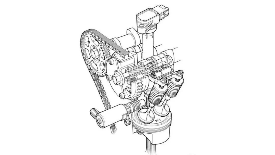 你以为发动机就是简单的"活塞运动"?太单纯了!