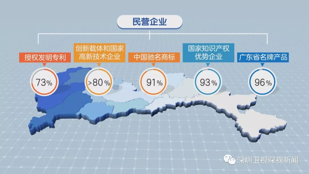 "百千万行动计划" 支持企业做优做强