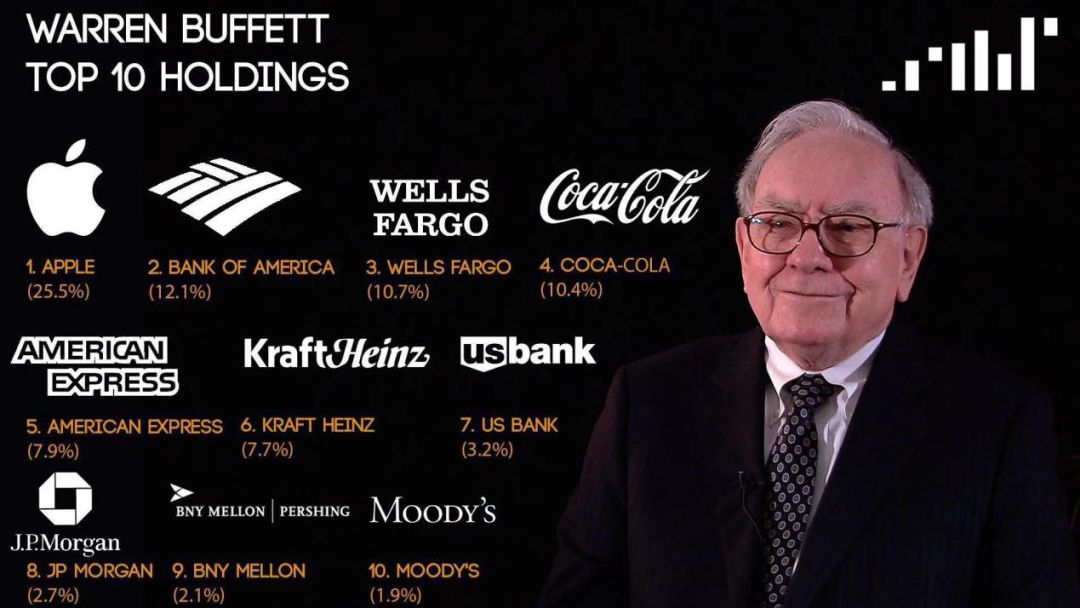 巴菲特旗下伯克希尔公司现金头寸高达1220亿美元，再度引起投资者不满。