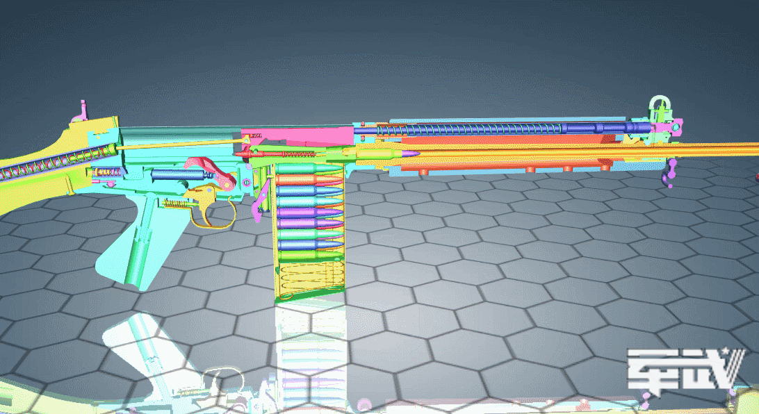 采用活塞短行程自动,枪机偏移式闭锁原理