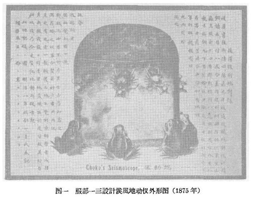 地动仪图片:张衡地动仪到底长啥样?我们翻了100多年的历史…… 图片来源:王振铎《张衡候风地动仪的复原研究》截图