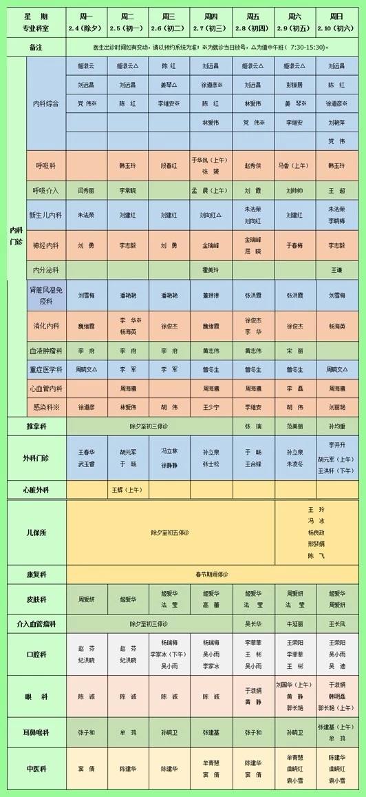 山东大学齐鲁儿童医院春节坐诊表来了快收藏