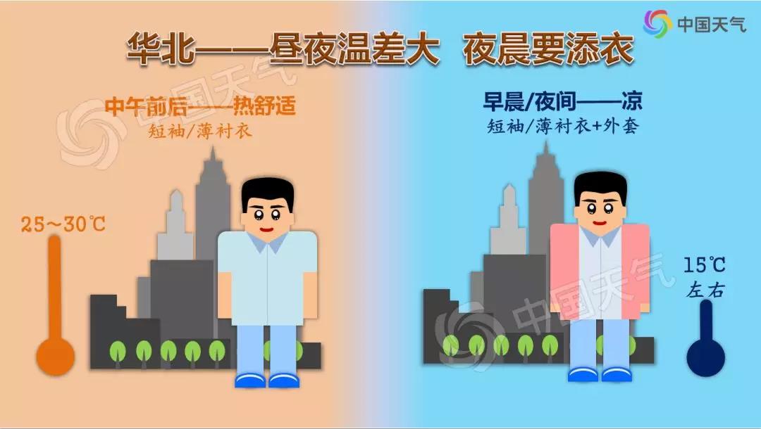 山东最低温降至20℃以下 昼夜温差大