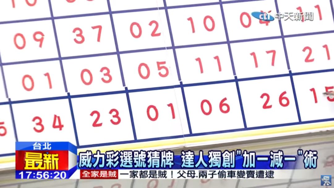 有人则坚信在以前的中奖号码上随机加一减一就能猜对如果有人号称自己