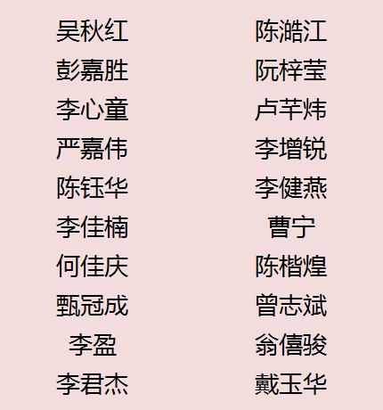 最暖心粉丝是ta们!派派带你围观陈奕迅新歌试听会!