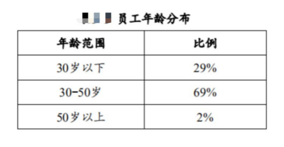 　图片来源：华为官网