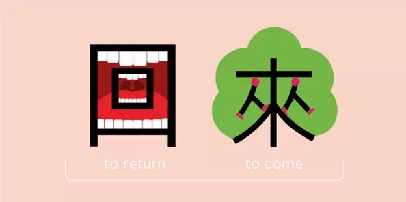 卖萌汉字妈妈自创汉字插画超赞