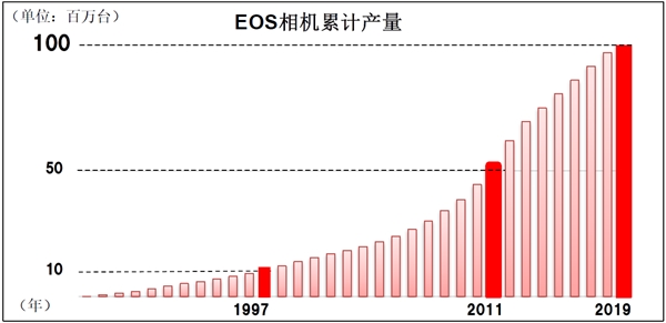 岑智勇:酒店股业绩各异 恒指料于26300点水平争持