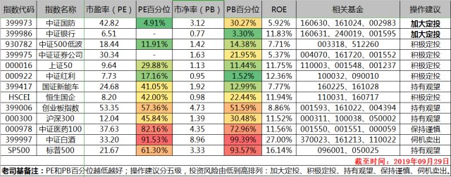 官媒:购买F16V只会增加台湾风险 台军就是个仪仗队