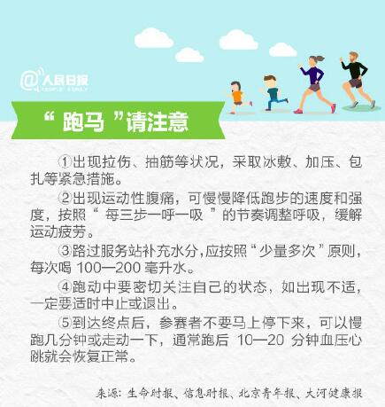 跑步好处多!但你真的会跑步吗?