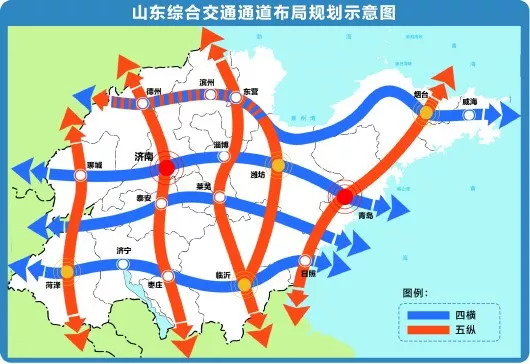 大事件!山东打造"四横五纵"交通大通道!青岛是核心!