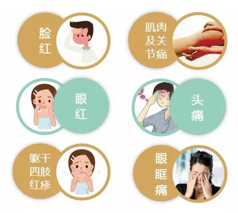 登革热是由登革病毒引起的急性传染病;通常夏秋季节高发;主要流行于