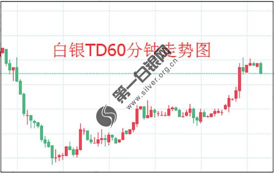 中美贸易关系回暖 白宫经济顾问库德洛看好中