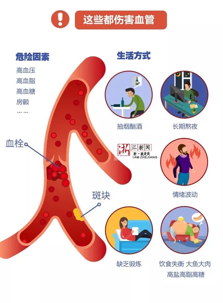 浙大茶学教授科普"预防中风日":这样喝茶,脑中风才不容易找上你!