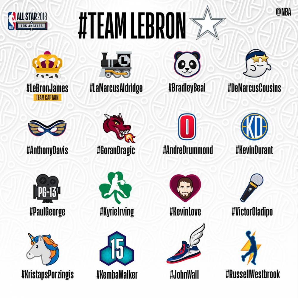 nba官方公布全明星球员专属logo