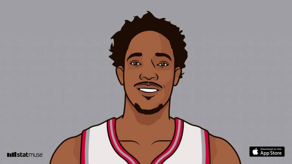 德罗赞近10场比赛三分命中率14.7%