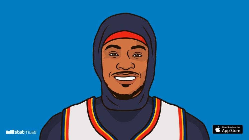 卡梅罗-安东尼/雷霆