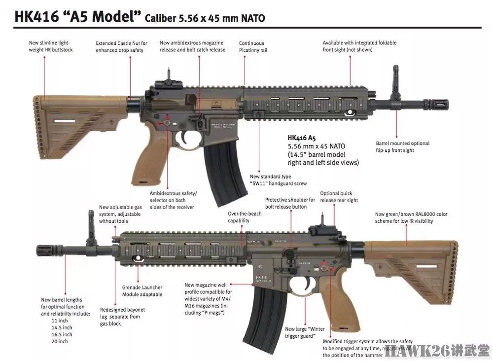 荷兰也宣布购买德国hk416步枪这款打死本拉登的枪好在哪里
