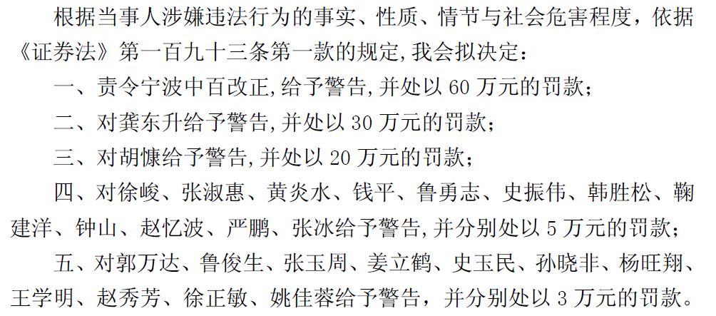 宁波中百四年前的雷爆了谁蒙住了徐翔的眼睛