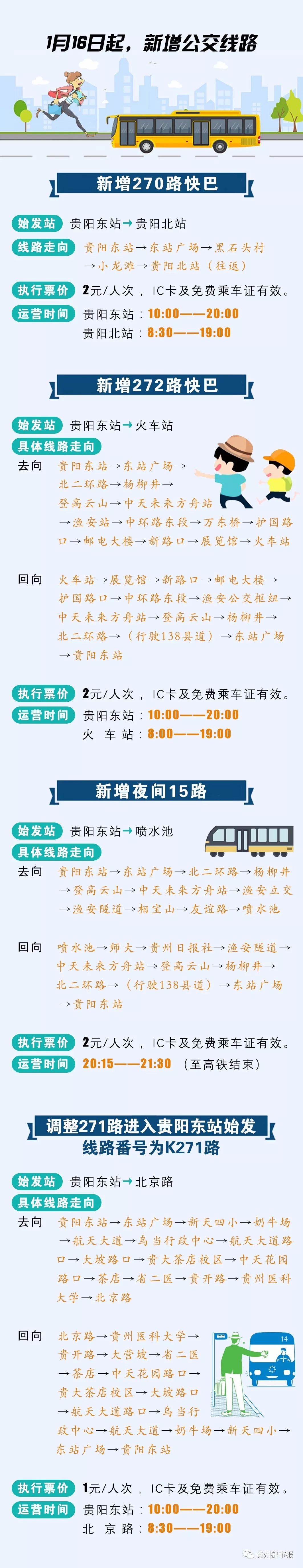 贵阳找夜班兼职工作群