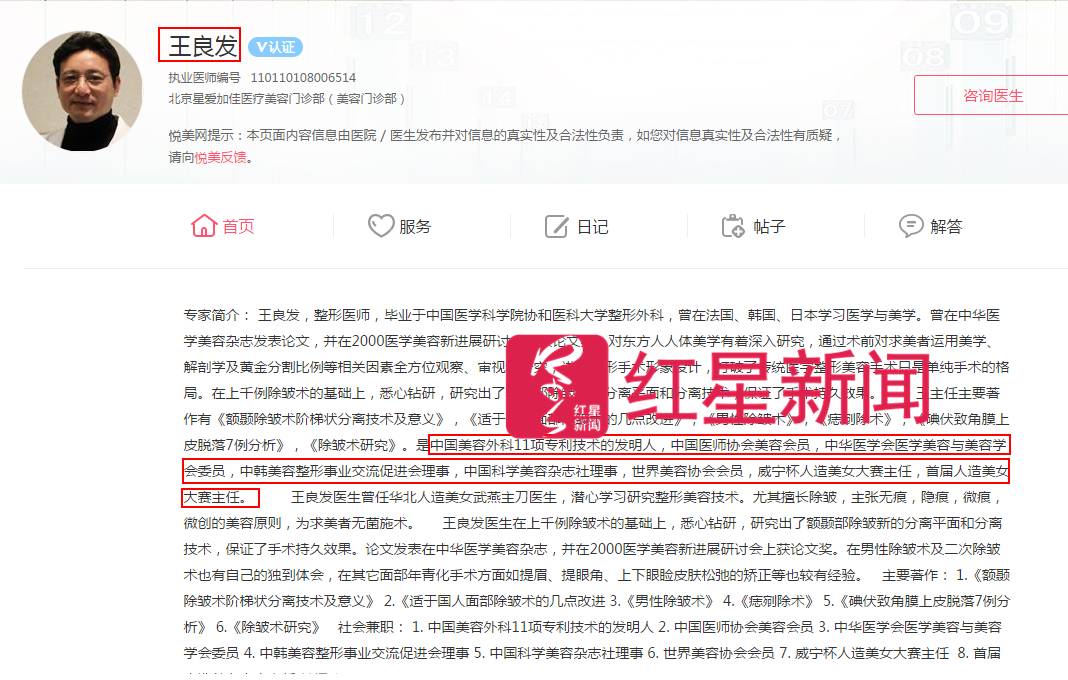 整形医生王良发 ▲网上刊登的王良发资料信息 网站截图