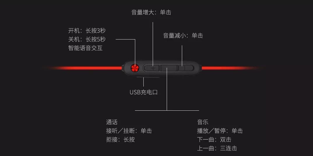 格莱美大师亲自调教的1more耳机,还能教你科学锻炼丨试用