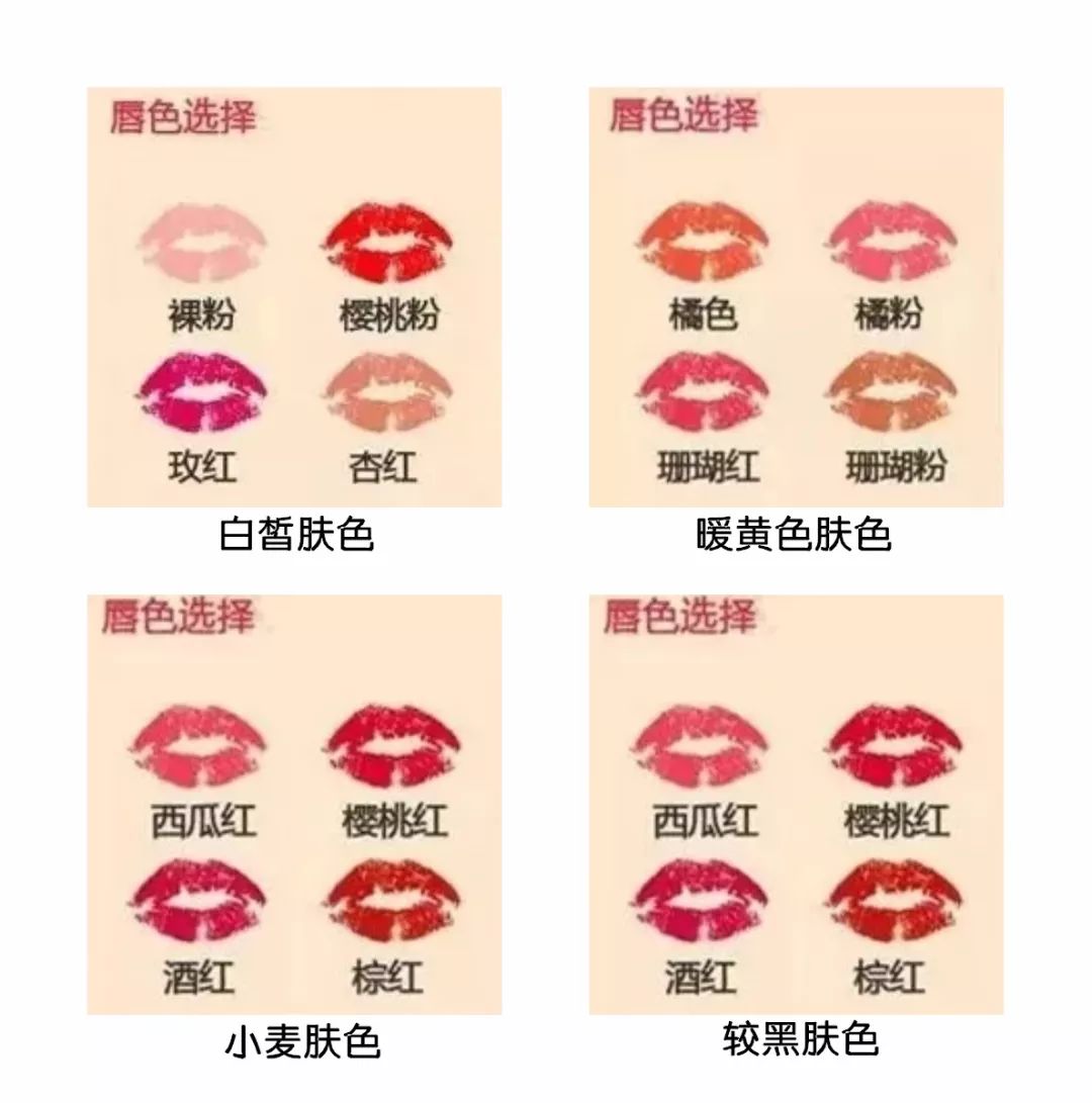 涂着这些口红过年,等着被人追着问色号吧!